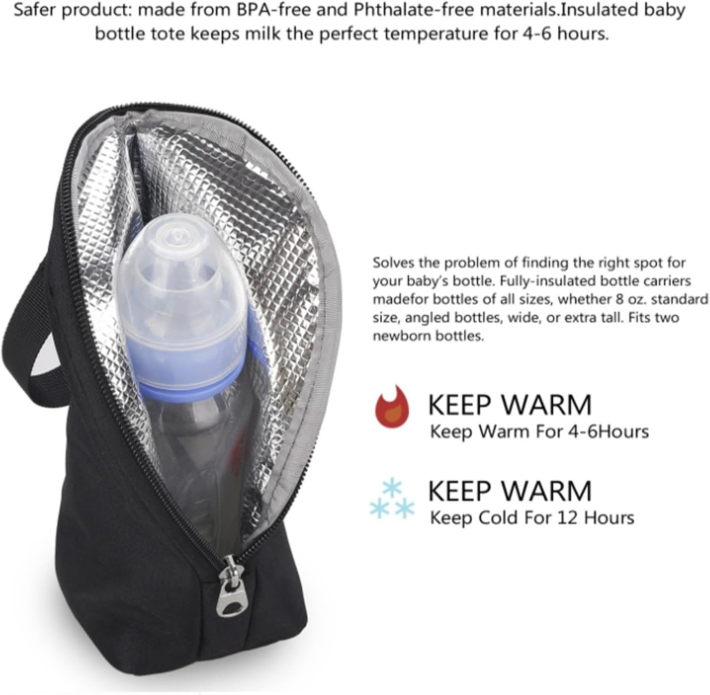 2pcs Insulated Baby Bottle Bags, Portable Breastmilk Storage Tote Thermal Feeding Pouch Holder Travel Carrier, Heat Preservation and Cold Preservation (2 Bottle Bags)