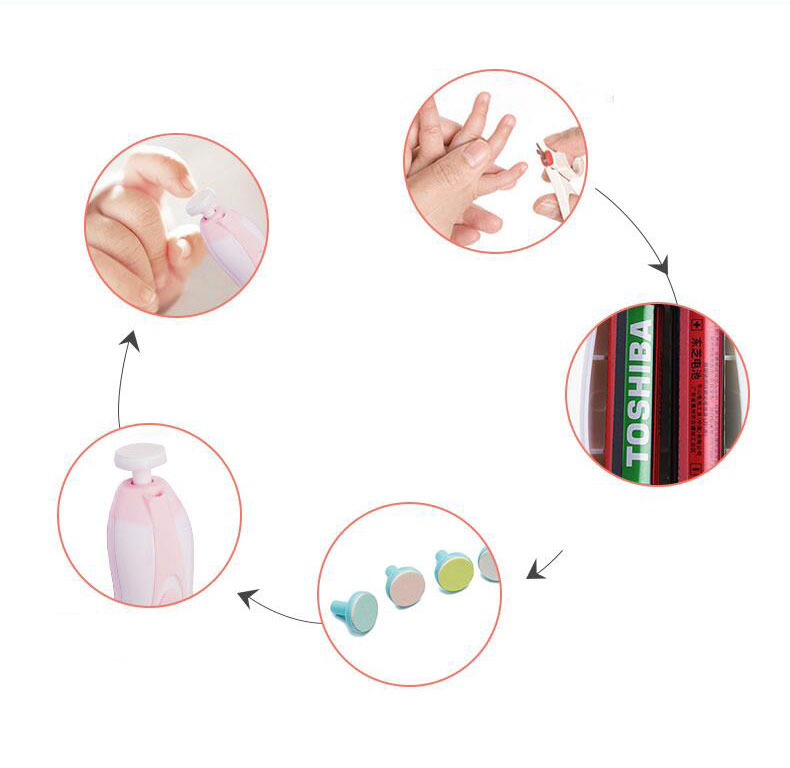 LittleMaylah™ Anti-scratch Multifunctional Baby Electric Nail Polisher