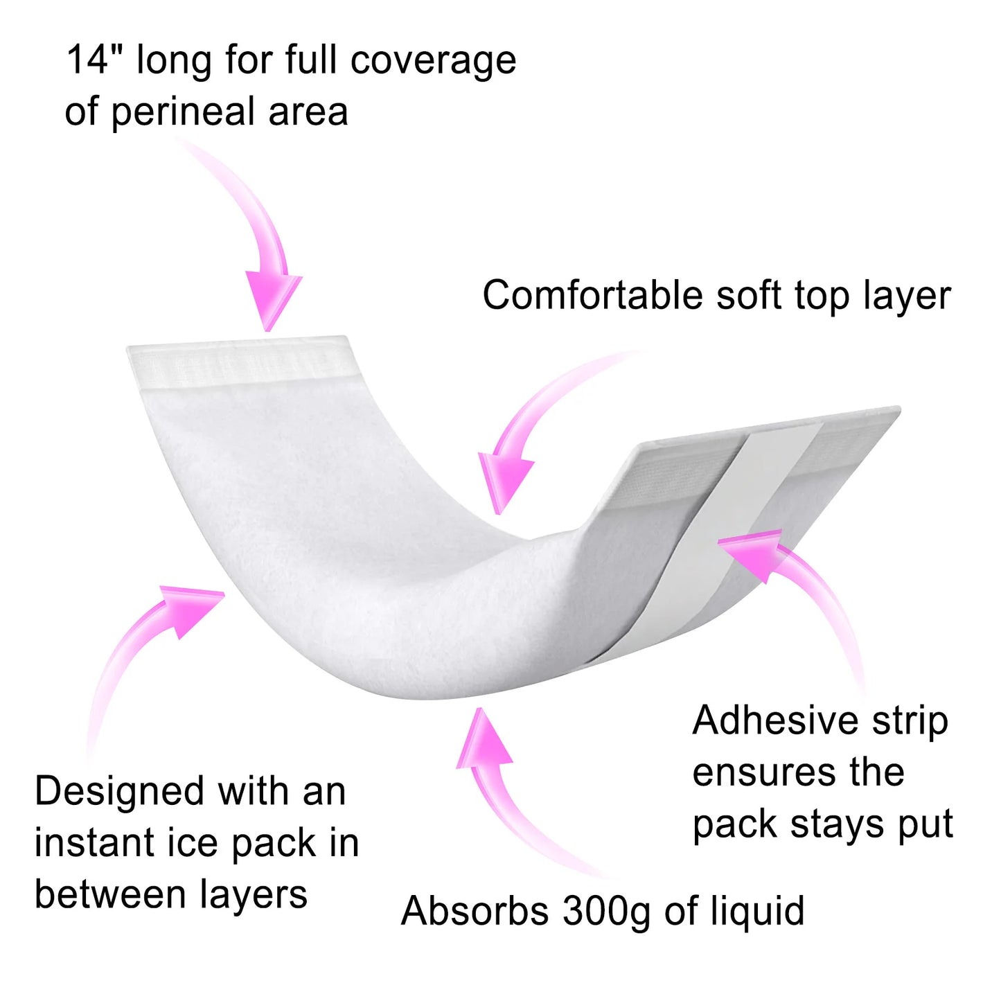 Postpartum Care Kits Mom Hospital Bag Maternity Boyshorts Instant Perineal Ice Pads Recovery