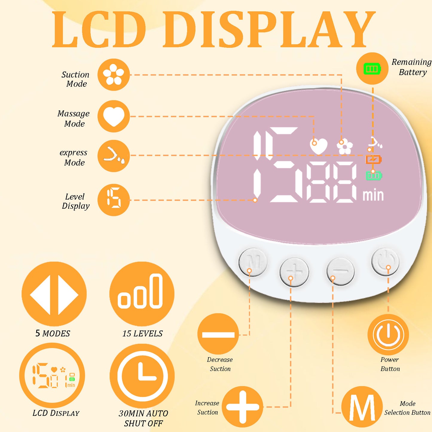 LittleMaylah™ Wearable Hands-Free Electric Breast Pump