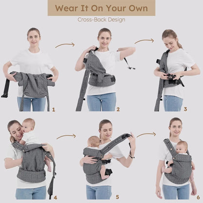 LittleMaylah™ Baby Carrier Wrap  Backpacks Bebe Kangaroo Bag