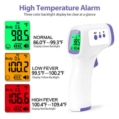 LittleMaylah™ Non-Contact Infrared Thermometer – Fast & Accurate Forehead Temperature Reader for Babies & Adults