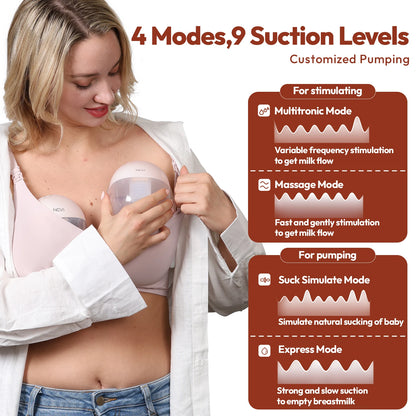 NCVI Electric Wearable Breast Pump for Breastfeeding, Hands-Free, 4 Modes 9 Levels, 3 Flange Sizes(19/21/24mm), Smart Display