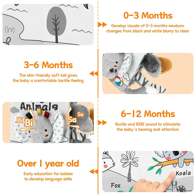 LittleMaylah™ Soft Baby Books 3D Touch Feel High Contrast Cloth Book Sensory Early Learning Stroller Toys for Infant Toddler Gifts 0-12 Months