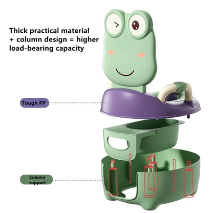 LittleMaylah™ Cartoon Frog Baby Potty Seat – Portable Children’s Toilet Training Seat & Travel Potty