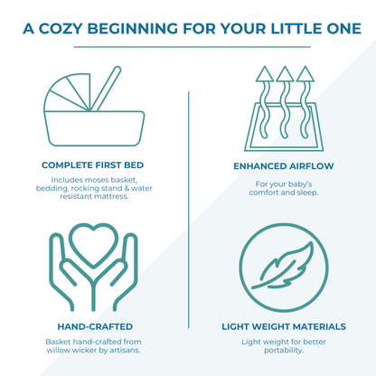 Pink Waffle Grey Wicker Baby Moses Basket With Stand